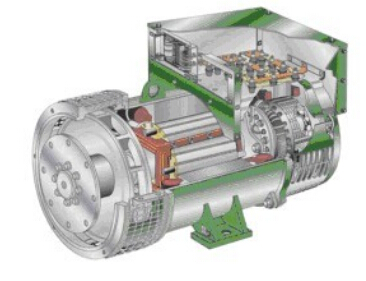 青云谱发电机内部结构图